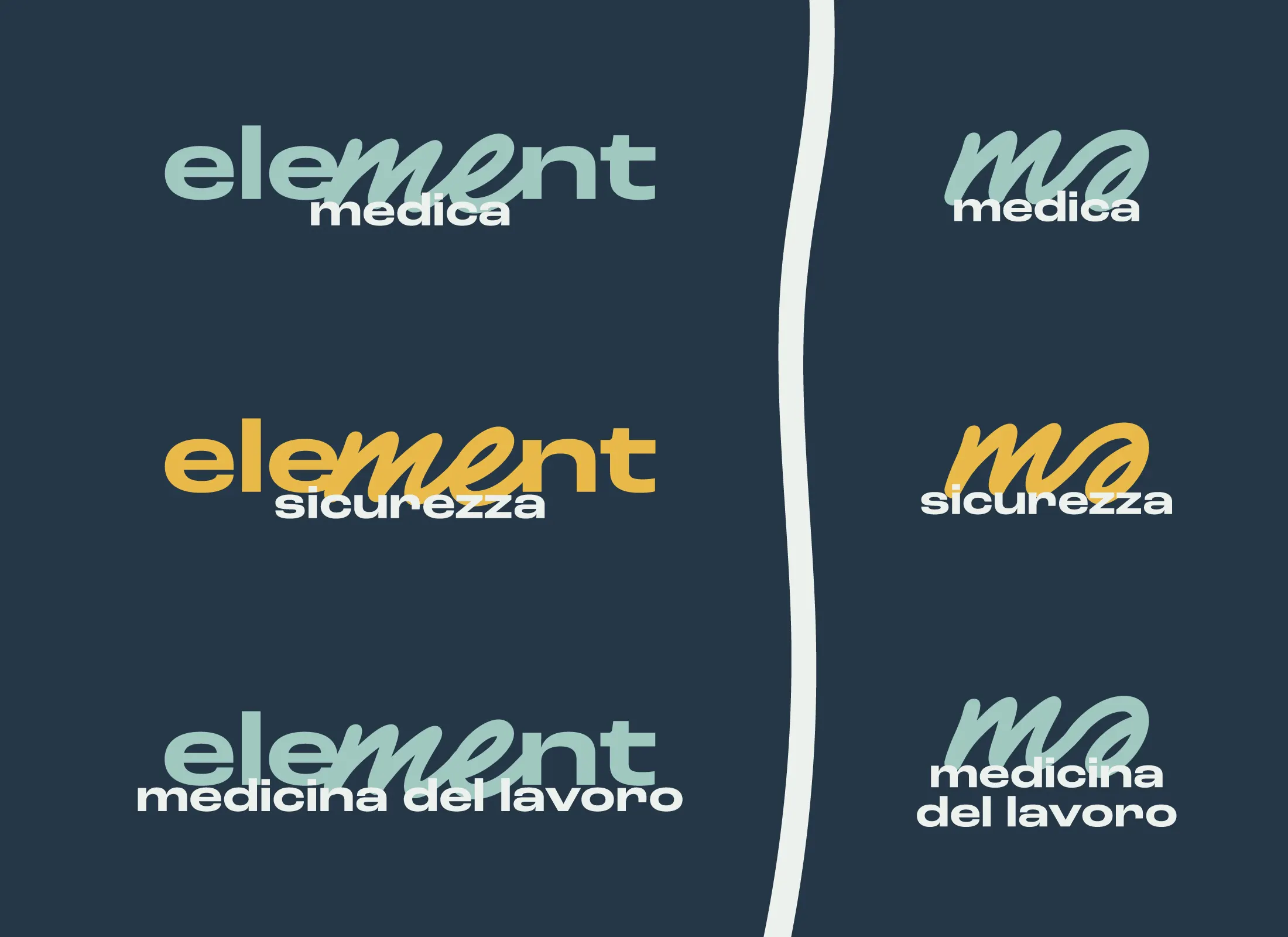 Le tre declinazioni del marchio Element: medica, sicurezza e medicina del lavoro, estese e ridotte
